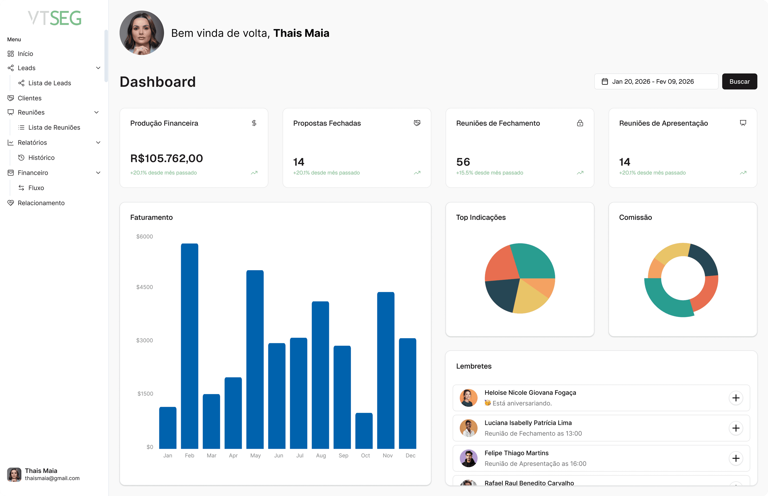dashboard